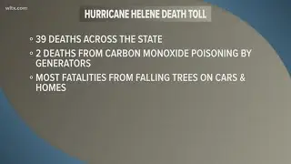 SC death toll increases to 39