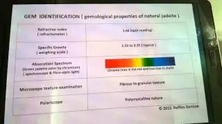 Burmese Jadeite Jade Testing Singapore ? By Raffles GemLab : Captions available