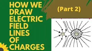 12.3 How to draw Electric field lines of charges ( part 2)/ Electrostatics/By Faisal Nadeem/ Fsc(||)