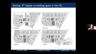 Maria Roche (HBS): Entrepreneurs (Co-)Working in Close Proximity: Impacts on Technology Adoption ...