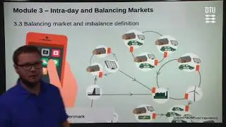 Module 3: Balancing market and imbalance definition