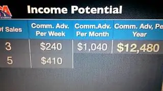 Mca Orientation Video