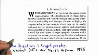 Diffie Hellman - Applied Cryptography