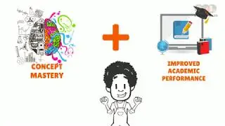 Planet Spark Methodology