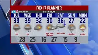 Midday forecast January 14, 2020