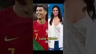 Cristiano Ronaldo's Dating History