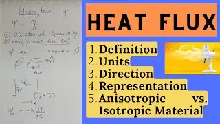 28 What is Heat Flux? | Direction & Units | Anisotropic & Isotropic Material