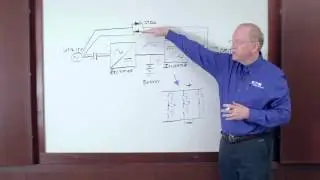 Exploring UPS Eco Modes- Eaton