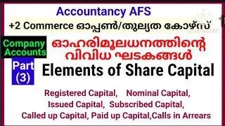 ഓഹരി മൂലധനത്തിന്റെ വിവിധ ഘടകങ്ങൾ/ഭാഗങ്ങൾ_Share Capital and it's Elements.