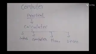 computer class 7