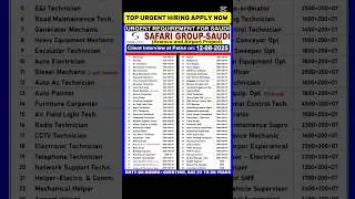 Saudi Jobs 🇸🇦 | Safari Group | Urgent | #saudijobs #safari #dubaijobs #job #clientinterview #jobs