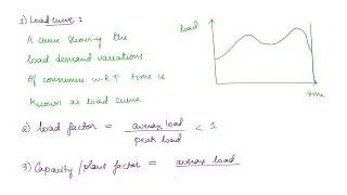 Lec 88  - Load Curve and other terms | Power Systems