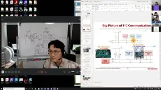 Lec11 Accelerometer (LIS2DH12) Access with I2C