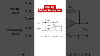 Scaling Adder-subtractor amplifier using opamp