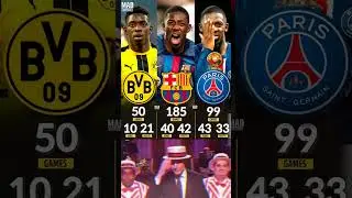 From Rennes to Ballon d'Or glory. Ousmane Demb&eacute;l&eacute;'s journey has been nothing short of electric.