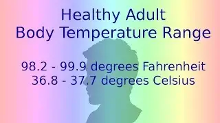 Does body temperature change? Can your temperature be less than 98.6 Degrees?