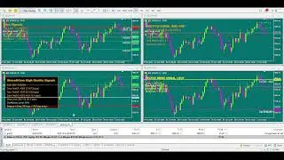 🔴 LIVE Range Breakout 30 October 2025 (Subscribe Channel Please)