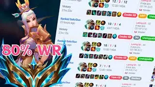 Lo &Uacute;NICO QUE NECESITAS para CARREAR con RIVEN