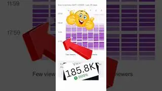 video upload karne ka time ✅||video kab upload kare#ytshorts #shorts