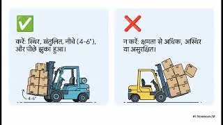 Forklift safety traininv video #safetyfirst #safetytraining #safetyawareness #lifesavingfacts 👍👍👍