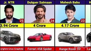 Most EXPENSIVE Car Of Famous Indian Actors 2025