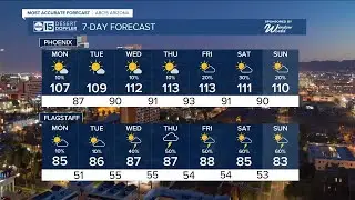 Extreme heat, monsoon storm chances return later this week
