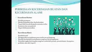 PowerPoint Slide Show   PENGANTAR TEKNOLOGI SISTEM CERDAS pptm 2020 10 19 12 38 27