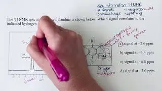 Proton NMR example 2