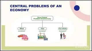 Class 12 Economics Chapter 1 | Introduction to Microeconomics | Part 1 | Gurukul_XD