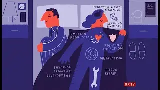 How did you sleep last night? - discussion into sleeping habits (UK/Global) 13/Jan/2026