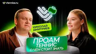 ПРОАМ ТЕННИС l Что стоит знать l Николай Давыденко l Брейк Поинт