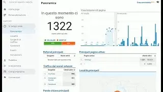 Fastest Traffic Bot - Get Thousands Of Visitors In Minutes 2020