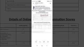 ibps so prelims scorecard 2022-23