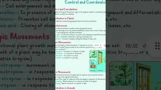 whole bio of class 10 in one minute #biologyoneshot #scienceoneshot #pyq #lifeprocess