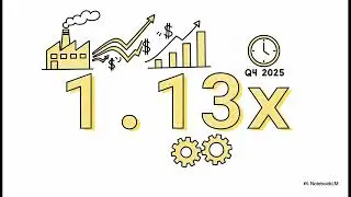 WLKP  The 2025 Numbers