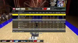 Crazy finesse Layup #2kTVWOW
