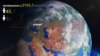Invest Luhansk region EN