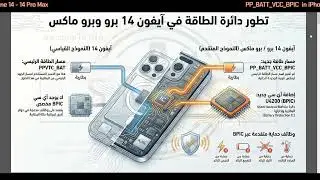 AI Analys PP BATT VCC BPIC iPhone 14Pro   14 Pro Max Arabic Version