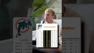 Will There Ever Be Another Undefeated NFL Team?