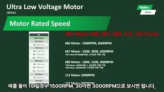 Nidec ULTRA LOW VOLTAGE 제품 코드설명 -TFE