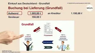 E-Learning: Kreditorenbuchhaltung kompakt und aktuell (Frau Dennerlein im  TANGENS-E-Learning)