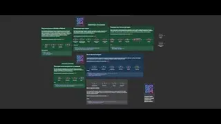 🚀 Стань профи в автоматизации с n8n и Make.com: Курс от ученика до эксперта!