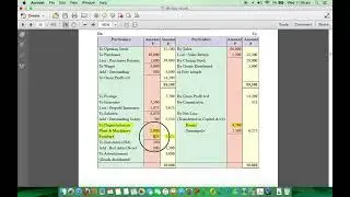 Final Accounts Adjustments: Depreciation Class 12 HSC Marathi Explanation (Maharashtra State Board)