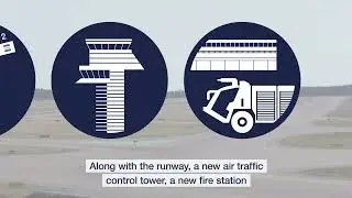 Stockholm Arlanda 60 years &ndash; What&rsquo;s happened at the airport since its official opening?