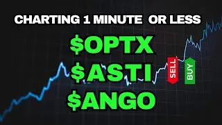 $ASTI Ascending Wedge, $OPTX Bearish & $ANGO Reversal Pattern