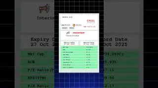 💰 Crisil Ltd latest news | Ex Date: 27 OCT 2025 | #stockmarket #shots #daily #nseipo