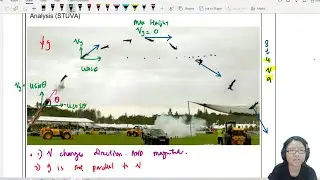 2.4a Projectile Motion (2D) Components | AS Kinematics | Cambridge A Level Physics