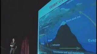 Climate Change: What We Know and What We Need to Learn