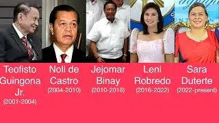 Timeline of Philippines Vice Presidents