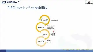 Research Data Management Service Delivery